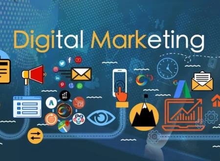 Digital Marketing Company in Coimbatore