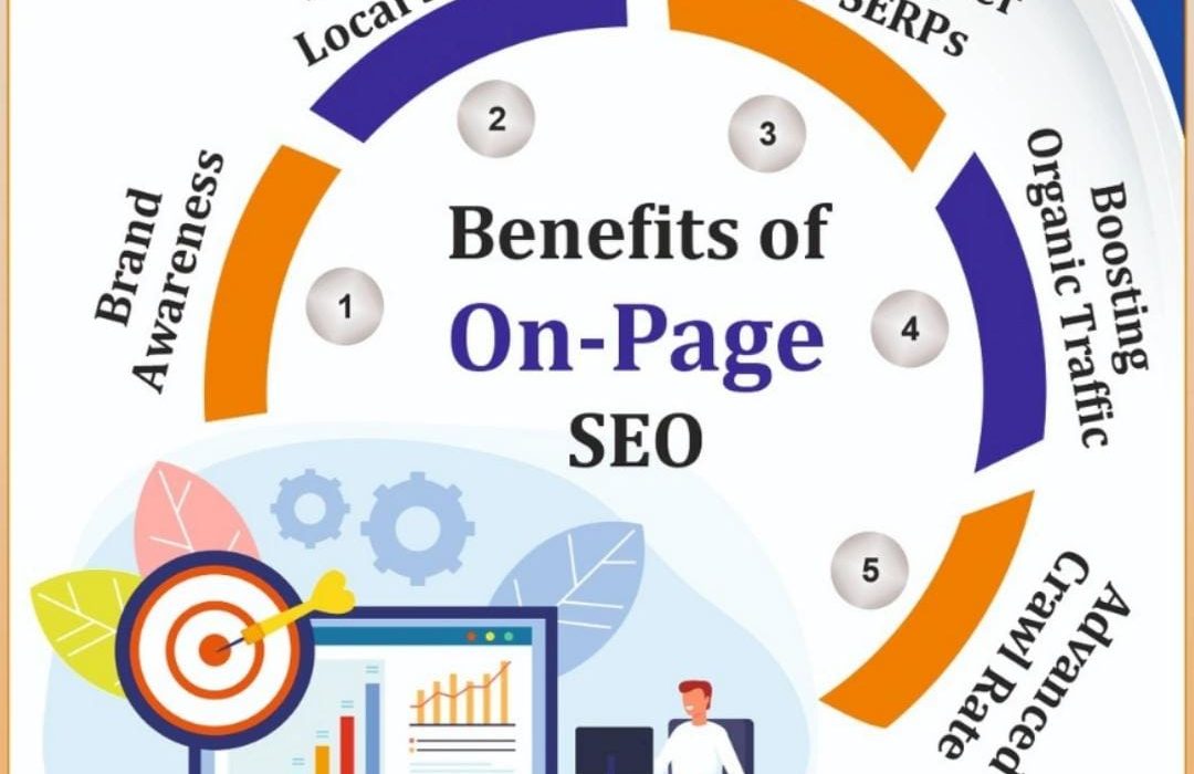 SEO Services in Madurai